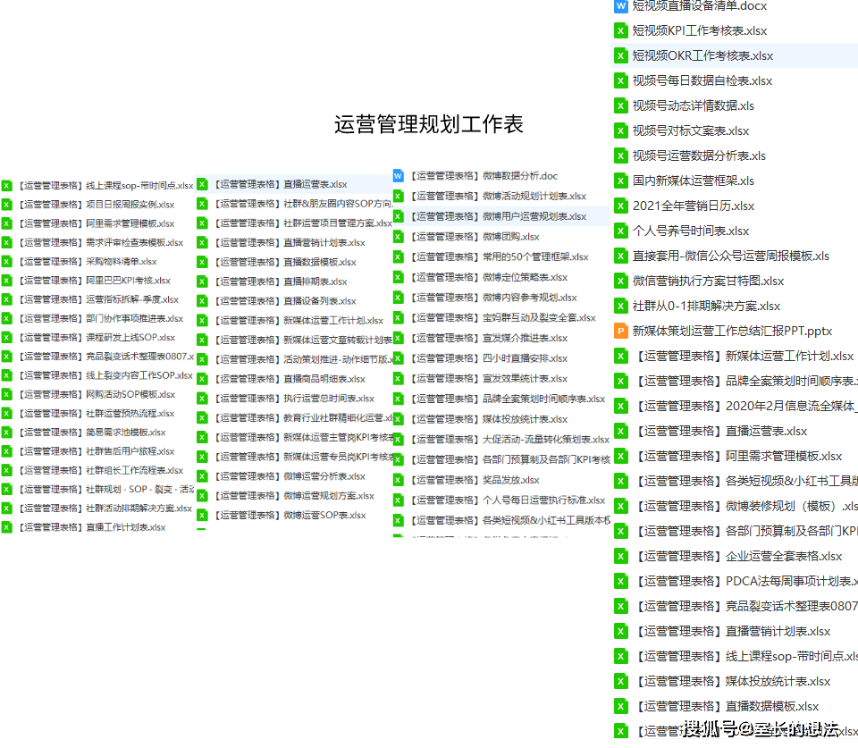 社群管理新手入门，从冷场到高活跃度的转化秘籍