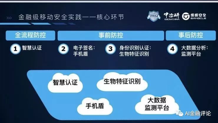 WhatsApp国际号防封机制全新逻辑详解与设置教程