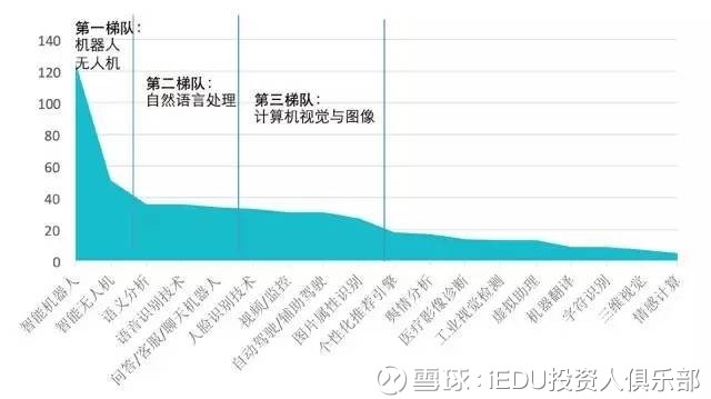 AI趋势识别，提升创作精准性的关键策略