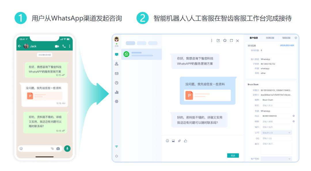 WhatsApp商业号运营安全指南手册