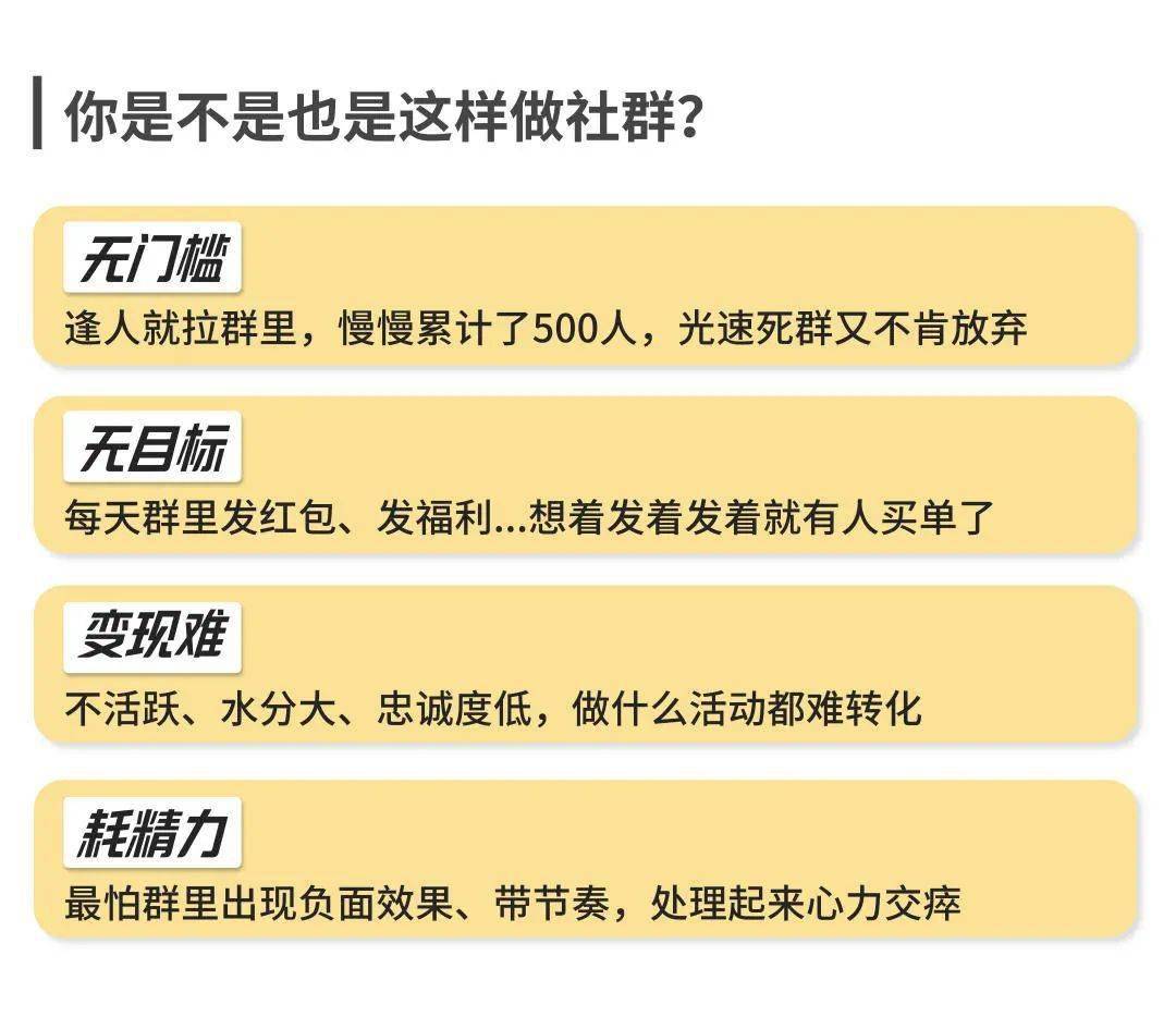 年度社群活动节奏规划，提升复购率的策略之道