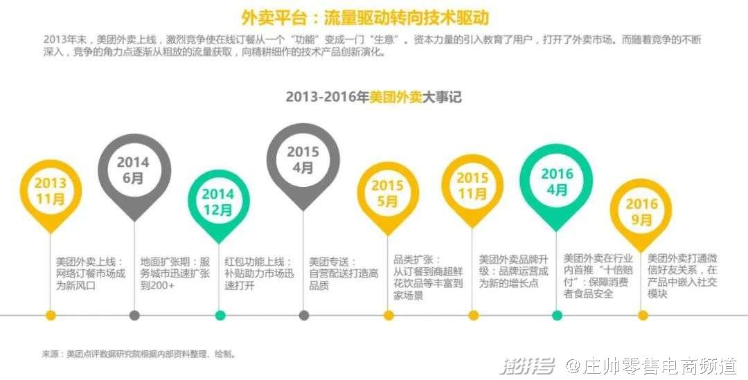 内容增长三部曲，流量、品牌、变现三合一策略实现增长奇迹。
