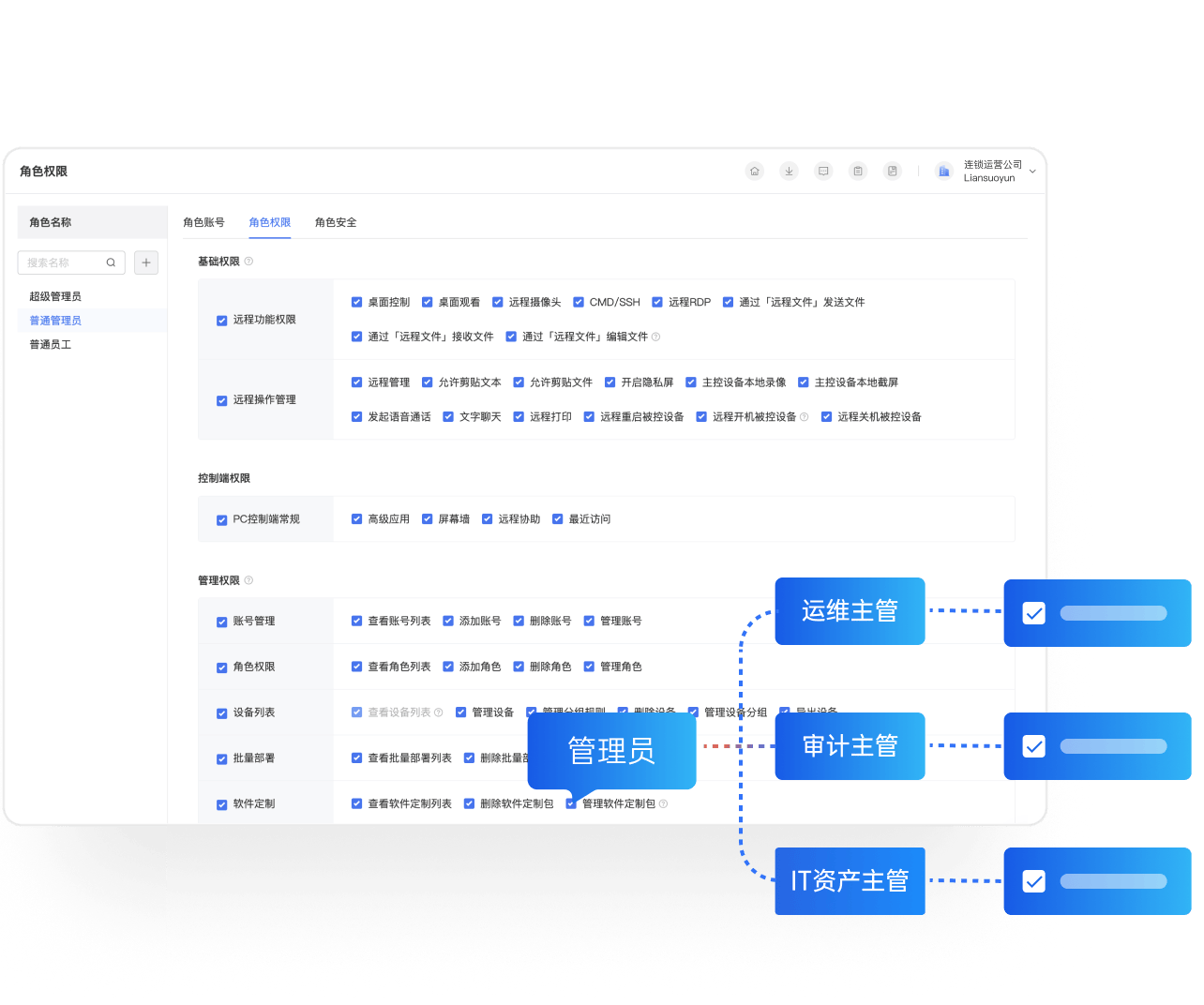 告别素材混乱，轻松搭建内容管理系统教程