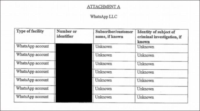 WhatsApp状态更新算法解析与提高曝光技巧分享