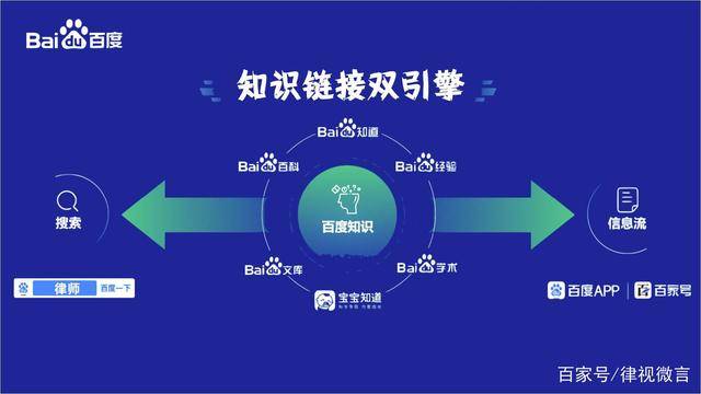 利用内容矩阵打造个人品牌影响力闭环指南