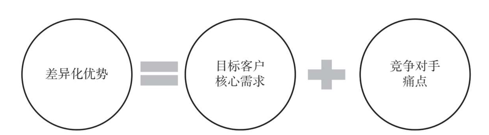 破局新生代，新人创作者风格定位与差异化突围指南