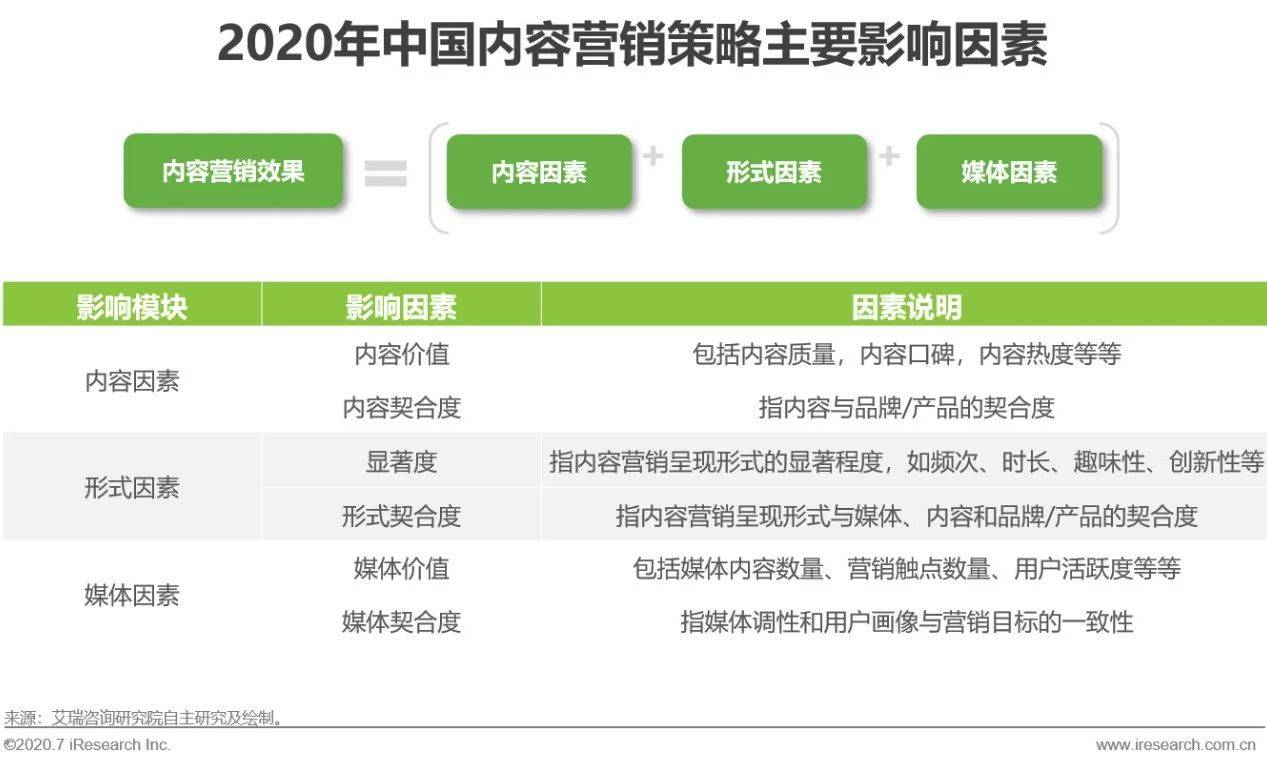 口碑为帆铸信任，舟行千里启新章——品牌信任感提升的运营密码与实战解码