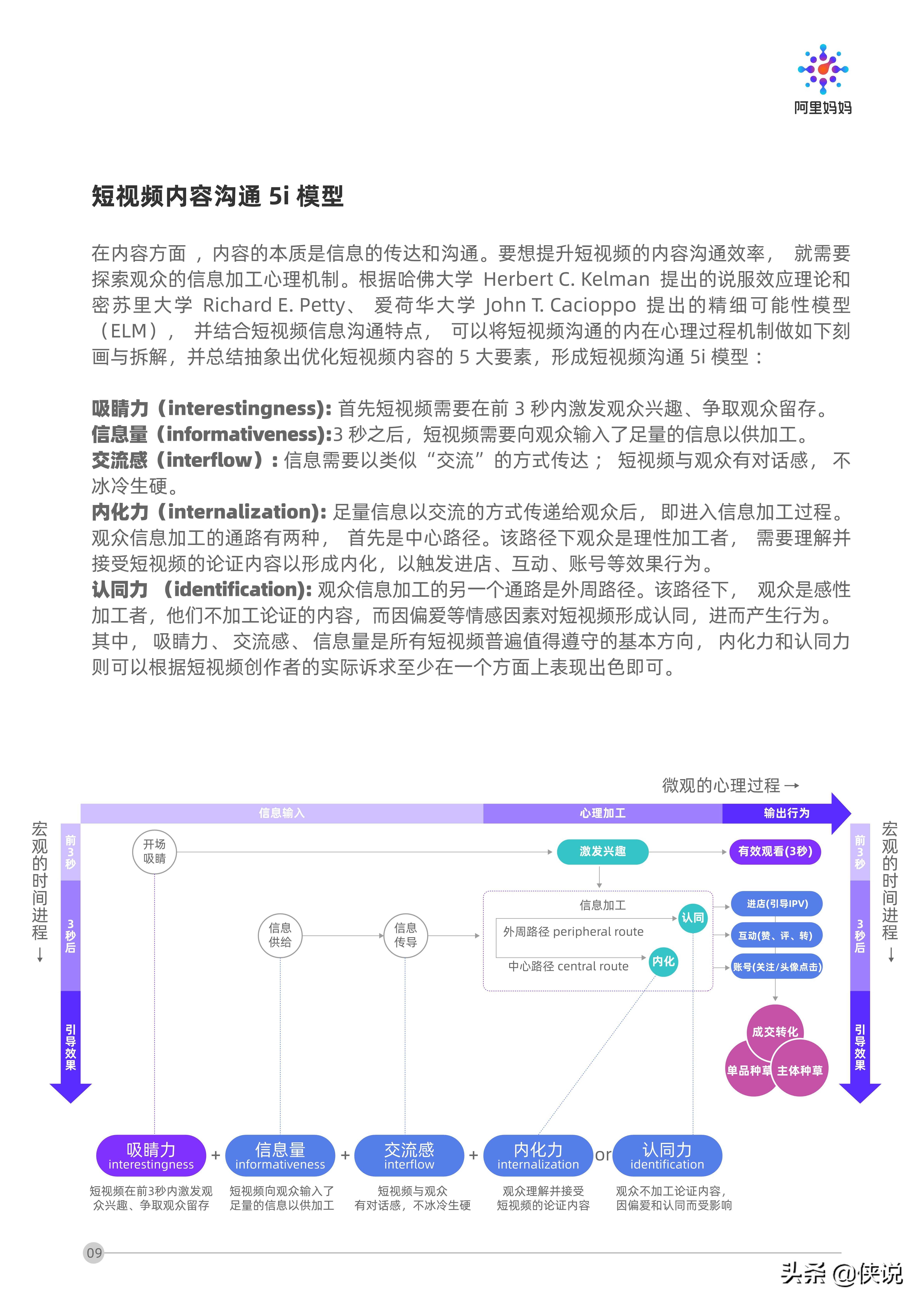 破局增长困境，提升账号长期曝光率的内容更新策略全解析