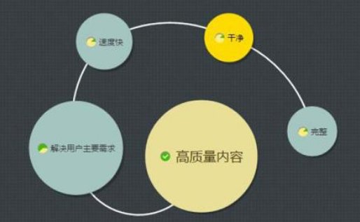 提升账号曝光率，五大内容策略与数据驱动定位全指南