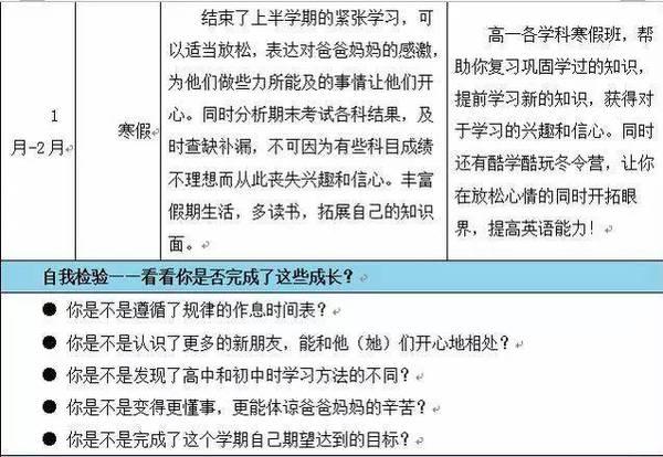 新手必看，三步制定内容计划表，轻松稳住更新节奏