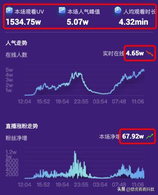 双引擎破译，用户停留密码的内容结构与开场设计解码