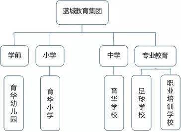 变现全链路深度解码，十大渠道收益结构全景剖析