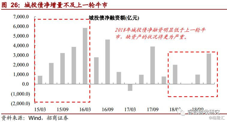 从流量变现到价值生态，创作者长期稳定收益增长的破局之路