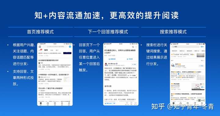 蜕变爆款，普通人实战指南