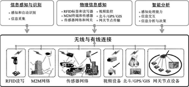 构建可复用品牌内容故事体系的策略与实践方法论