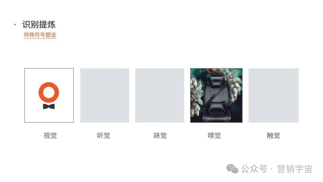 构建品牌视觉体系，统一传播风格的关键路径